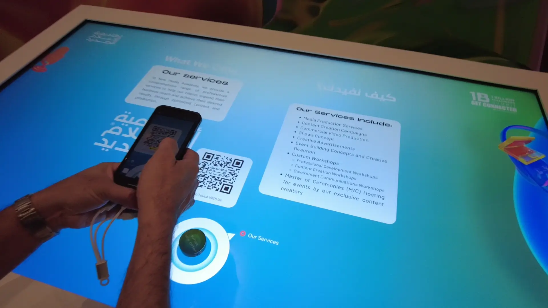 Hybrid Presentation Systems