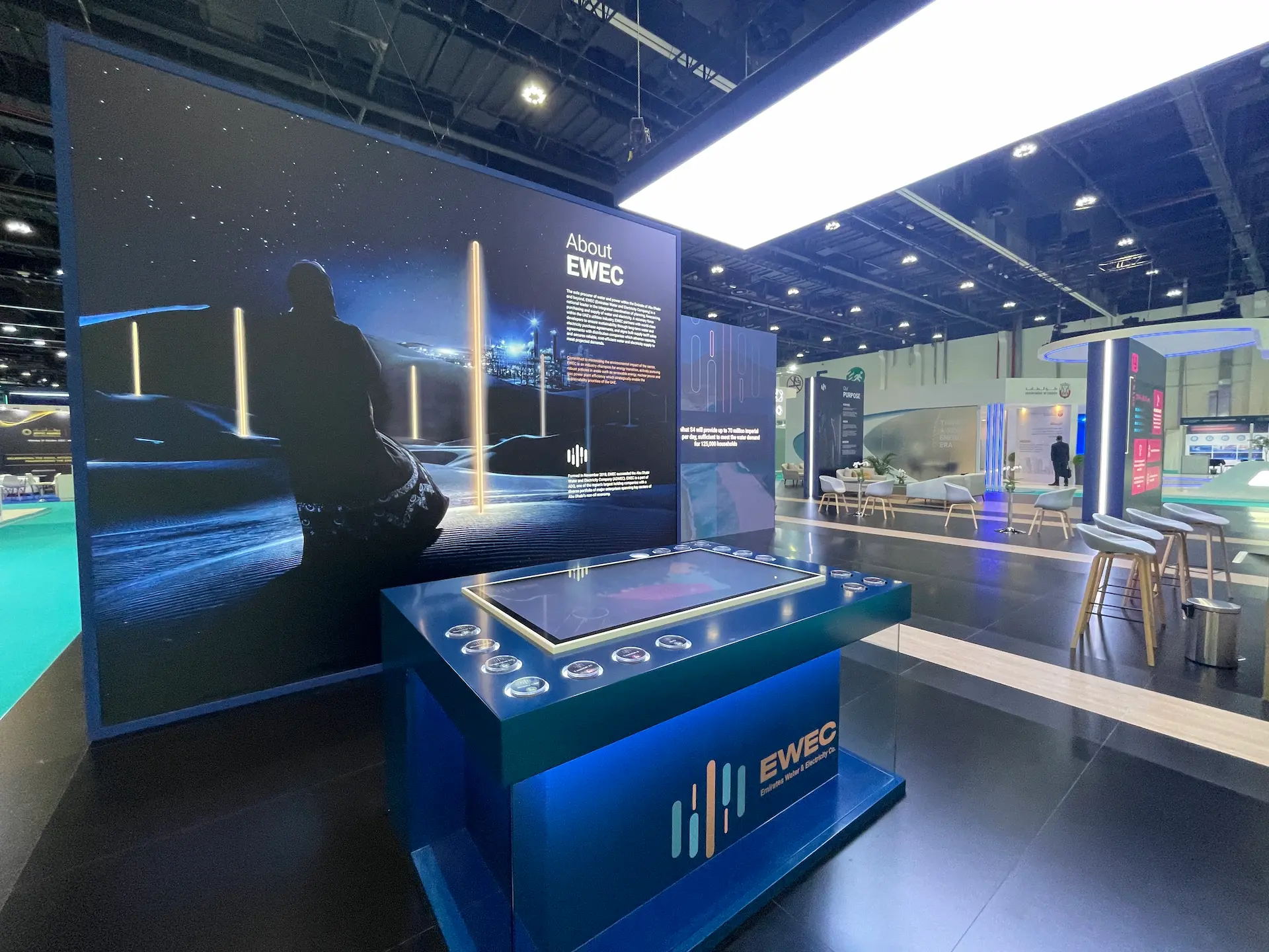 Global Exhibitions & Congresses